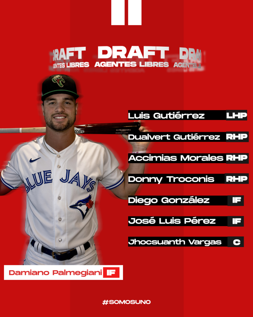 draft 2025 CDL - Cardenales de Lara B.B.C